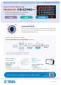 다양한 Lentivirus 역가측정 키트